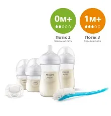 Набір для годування новонароджених Philips AVENT Natural Природний потік (SCD838/11)