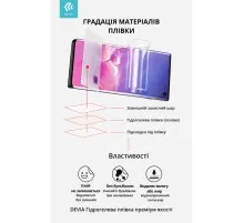 Плівка захисна Devia Hydrogel Nubia V60 matte (DV-NB-V60M)
