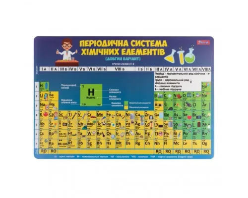 Підкладка настільна 1 вересня Таблиця Менделєєва (491473)