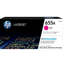 Картридж HP CLJ  655A Magenta 10.5K (CF453A)