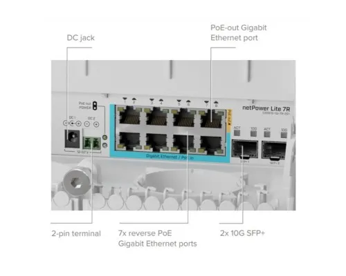 Комутатор мережевий Mikrotik CSS610-1Gi-7R-2S+OUT