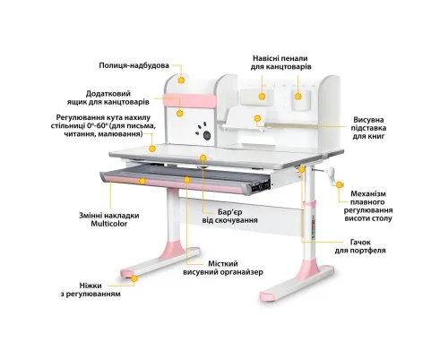 Парта Mealux Edmonton Multicolor Pink з полицею (BD-610 W/МС + PN с полкой)