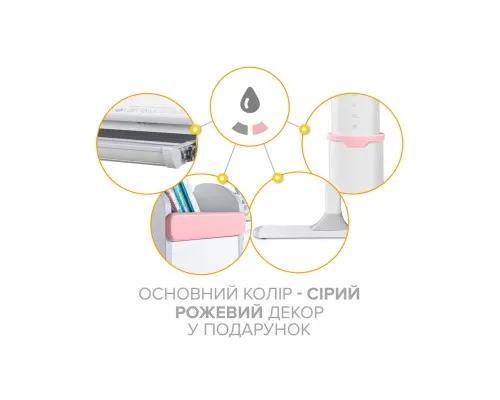Парта Mealux Edmonton Multicolor Pink з полицею (BD-610 W/МС + PN с полкой)