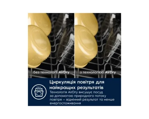 Посудомийна машина Electrolux ESA12110SW