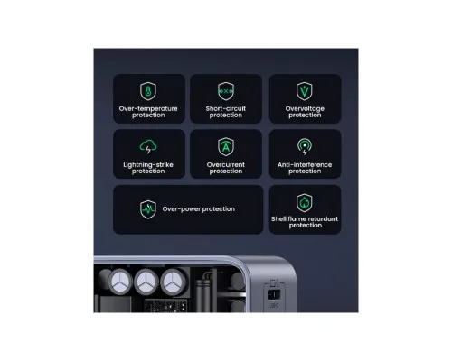 Зарядний пристрій Ugreen 3xUSB 65W (2xUSB-C+USB-A) Gan Nexode Fast Charger Grey X553 (35042)