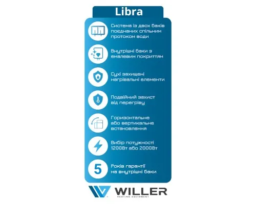 Бойлер Willer EVH30DRI Libra