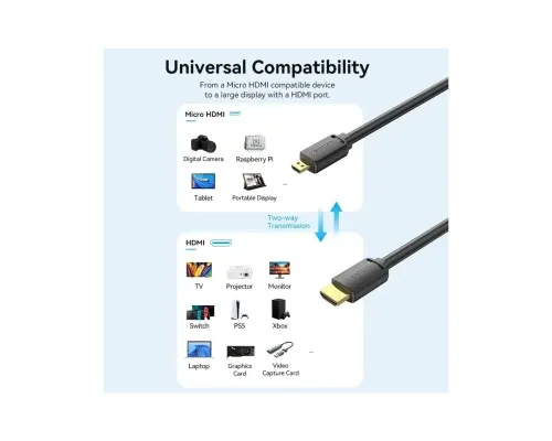 Кабель мультимедійний HDMI M to HDMI mini M 3.0m V2.0 4K60Hz VENTION (AGHBI)