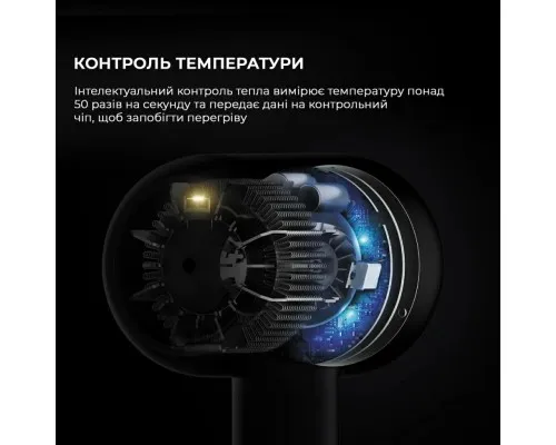Фен Jimmy JIMMY F7 (White)