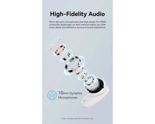 Навушники VENTION Elf Earbuds E01 Blue (NBFS0)