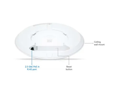 Точка доступу Wi-Fi Ubiquiti UniFi U7 Lite (U7-Lite)