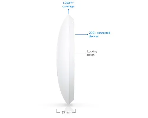 Точка доступу Wi-Fi Ubiquiti UniFi U7 Lite (U7-Lite)
