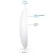 Точка доступу Wi-Fi Ubiquiti UniFi U7 Lite (U7-Lite)