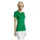 Футболка Sol's Regent Women яскраво-зелений M (01825272M)