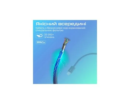 Дата кабель USB-C to USB-C 2.0m Promate (ecoline-cc200.navy)