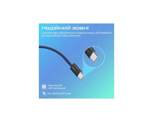 Дата кабель USB-C to USB-C 2.0m Promate (ecoline-cc200.navy)