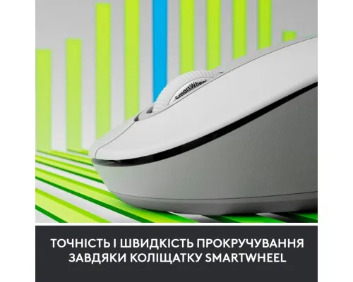 Мишка Logitech Signature M650 Wireless for Business Off-White (910-006275)