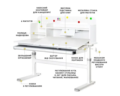 Парта Evo-kids Grey (TH-360 WG/G)
