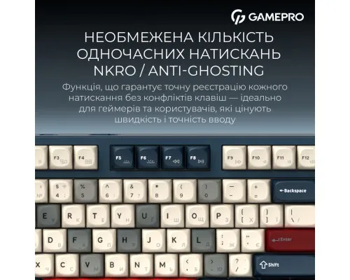Клавіатура GamePro Asgard Ragnar Wireless/Bluetooth/USB UA Blue (MK285BL)