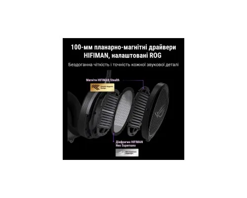 Навушники ASUS ROG Kithara Black (90YH0470-BHUA00)