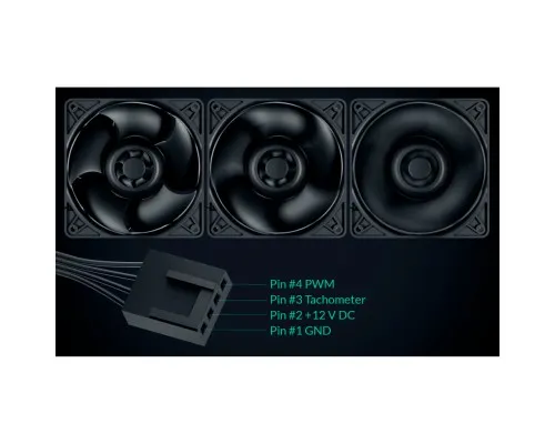 Кулер до корпусу Arctic S12038-8K 3-Pack (ACFAN00302A)