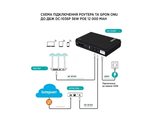 Пристрій безперебійного живлення TTN DC-1036P 36W (1283126593932)