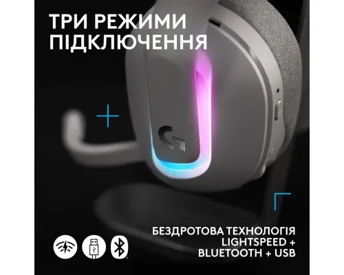 Навушники Logitech G522 Lightspeed Wireless Gaming Headset White (981-001550)