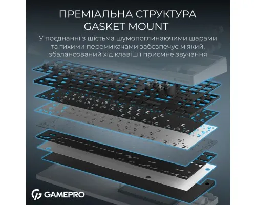 Клавіатура GamePro Asgard Ragnar Wireless/Bluetooth/USB UA White (MK285WH)