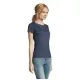 Футболка Sol's Imperial women джинсовий XL (11502244XL)