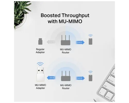 Мережева карта Wi-Fi Mercusys MA30N