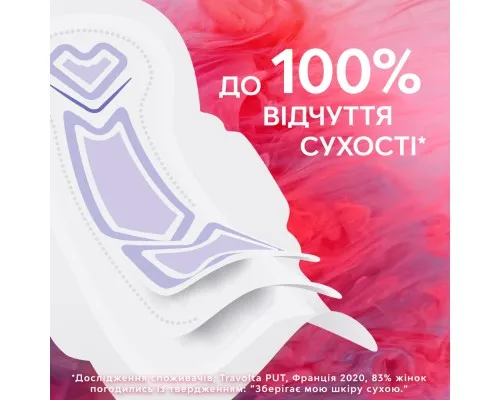 Гігієнічні прокладки Libresse Ultra Normal Soft 20 шт (7310791245607)