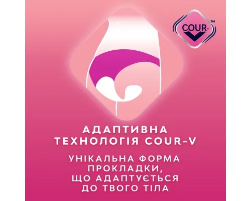 Гігієнічні прокладки Libresse Ultra Normal Soft 20 шт (7310791245607)
