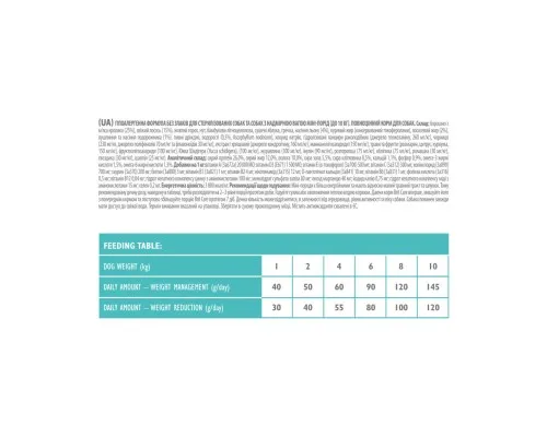 Сухий корм для собак Brit Care GF Mini Light & Sterilised 7 кг (8595602521081)