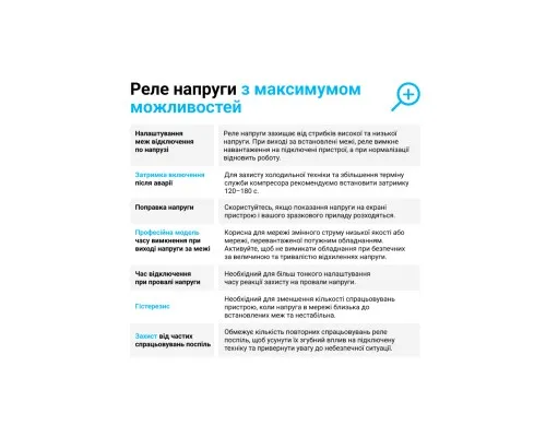Реле напруги ZUBR D2-50 red (4820120221729)