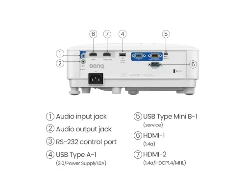 Проектор BenQ TH671ST (9H.JGY77.1HE)