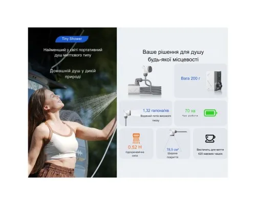 Душ портативний Flextail Tiny Shower, білий (TS650WT)
