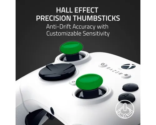 Геймпад Razer Wolverine V3 TE White (RZ06-05210200-R3M1)