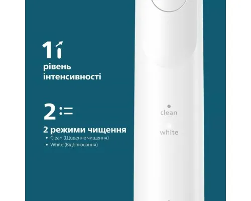 Електрична зубна щітка Philips HX7110/01