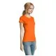 Футболка Sol's Imperial women помаранчевий XL (11502400XL)