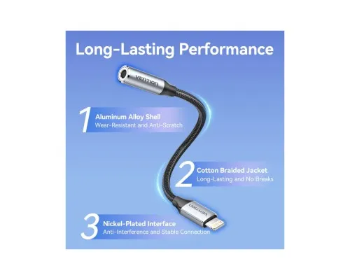 Перехідник Lightning to 3.5mm 0.1m cotton braided aluminum gray Vention (BMBHA)