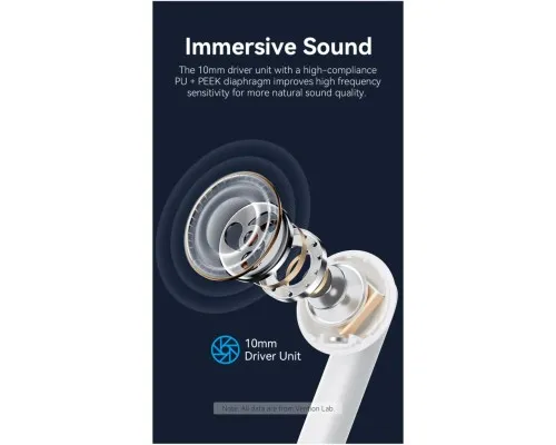 Навушники VENTION Elf Earbuds E03 White (NBHW0)