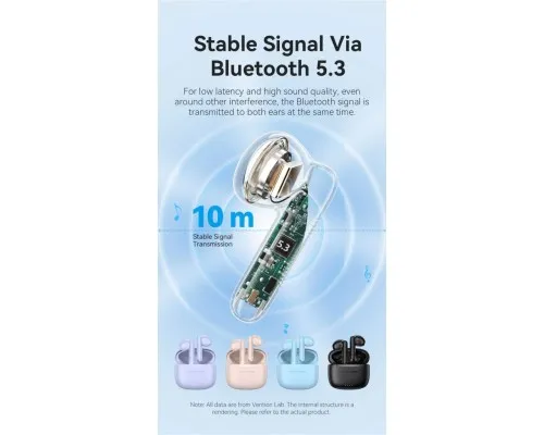 Навушники VENTION Elf Earbuds E03 White (NBHW0)