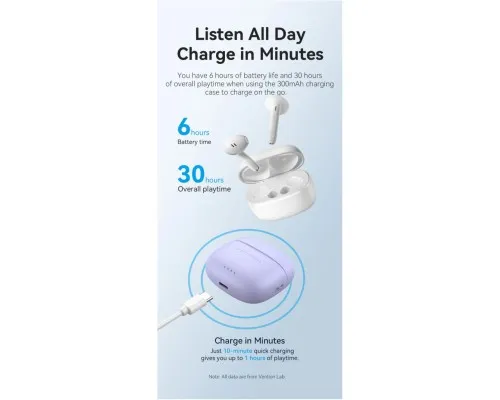 Навушники VENTION Elf Earbuds E03 White (NBHW0)