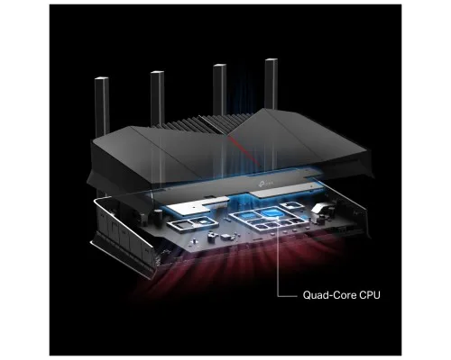 Маршрутизатор TP-Link ARCHER-GE230