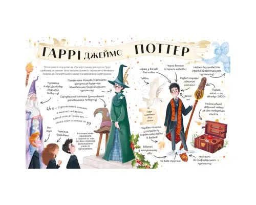 Книга Міні-Поттери: Гаррі Поттер А-ба-ба-га-ла-ма-га (9786175854143)