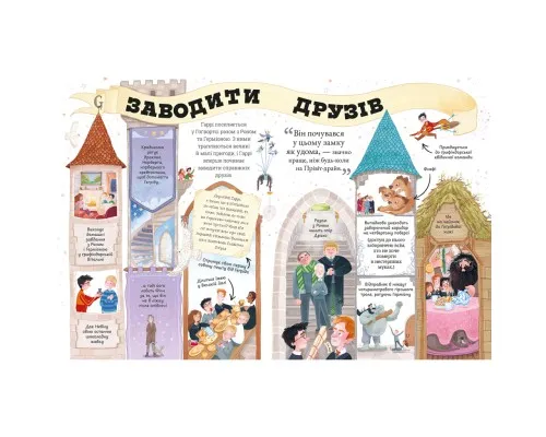 Книга Міні-Поттери: Гаррі Поттер А-ба-ба-га-ла-ма-га (9786175854143)