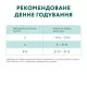 Вологий корм для кішок Optimeal для стерилізованих/кастрованих з яловичиною та індичим філе в желе 85 г (4820215365901)