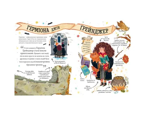 Книга Міні-Поттери: Герміона Ґрейнджер А-ба-ба-га-ла-ма-га (9786175854167)