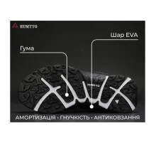 Кросівки Humtto чоловічі повсякденні Motion чорні 42 (660410A-4-42)