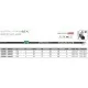 Вудилище Maver Superlithium Regular MX Bolo 5.00m (1300.39.18)