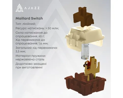 Клавіатура Ajazz Maillard V2 Maillard Switch Wireless/Bluetooth/USB UA Purple/White/Blue (AK980-V2-M-PWB)